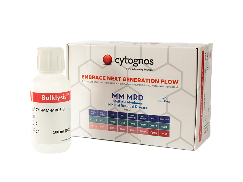 Multi-Colour Cocktails and Kits (RUO)