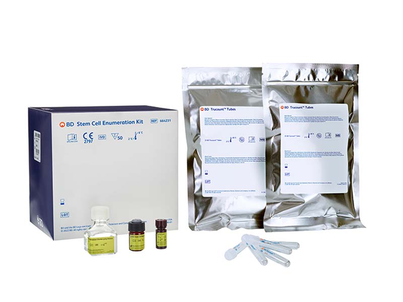 Stem Cell Enumeration