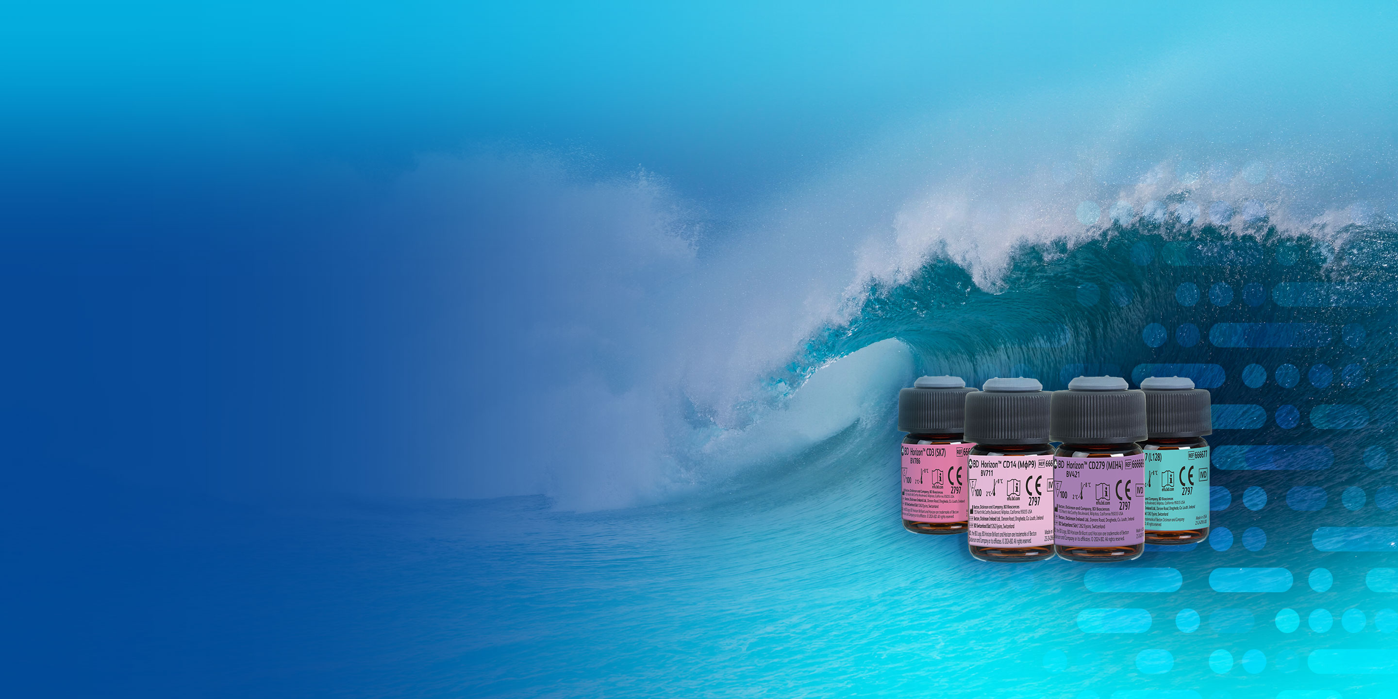 Single Colour Antibodies