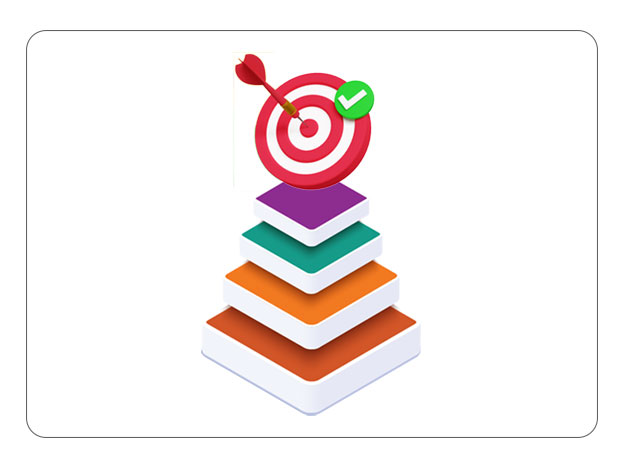 Getting started with a simple panel design guide